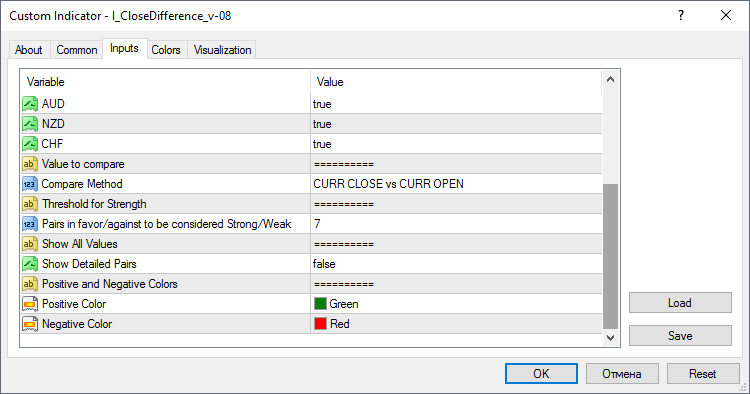 I_CloseDifference_v-08 - MetaTrader 4脚本