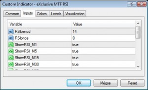 Advanced MTF RSI - indicator for MetaTrader 4