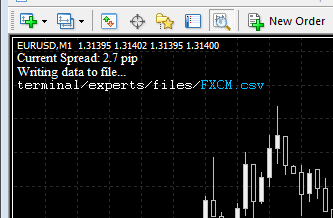 Spread Data Logger - indicator for MetaTrader 4