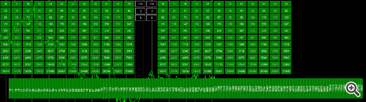 CMIDI - library for MetaTrader 5