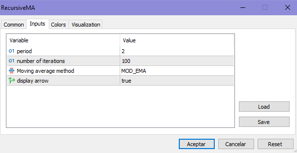 递归移动平均线 - MetaTrader 5脚本