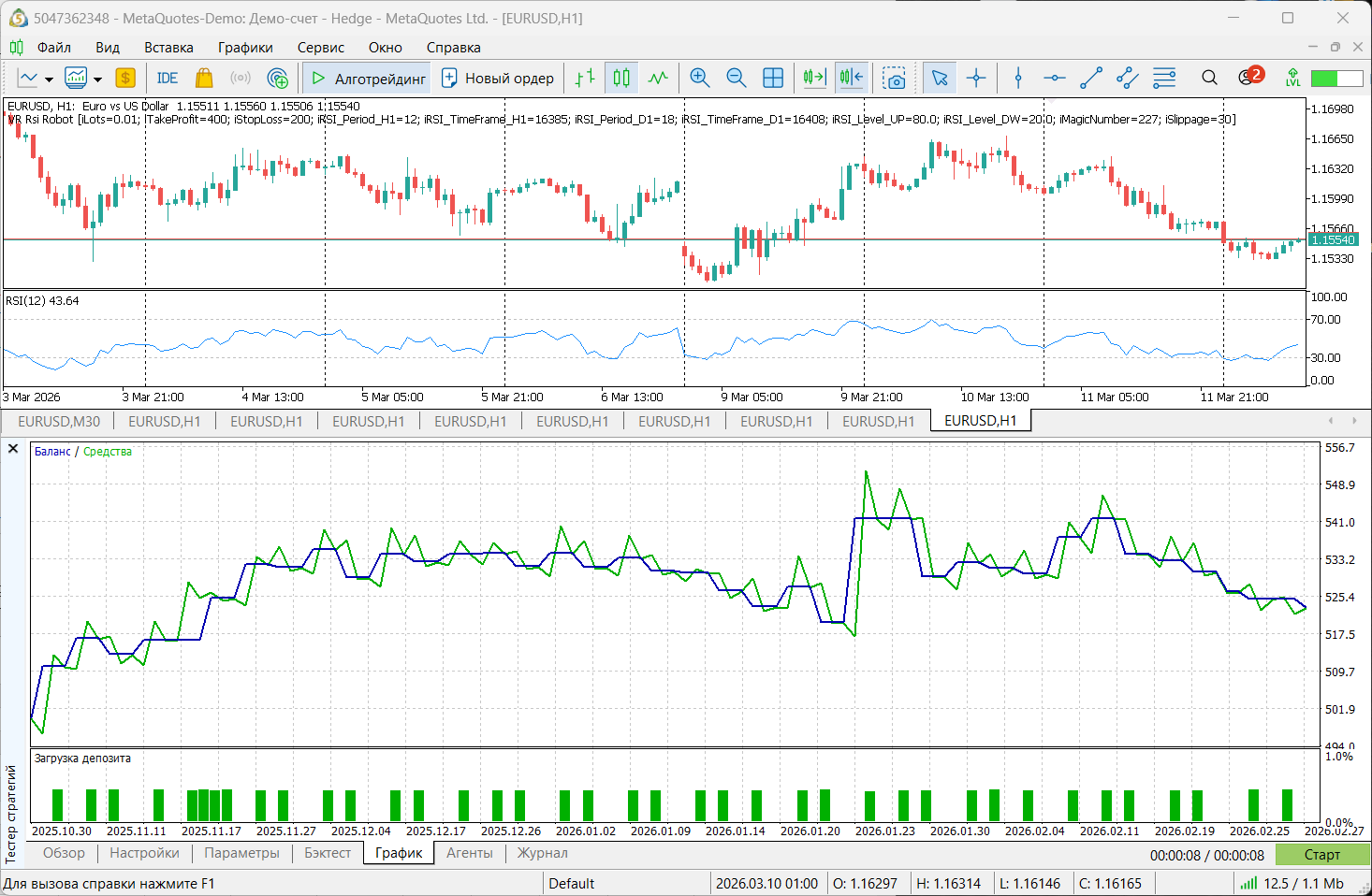 VR Rsi Robot is a multi-timeframe trading strategy - expert for MetaTrader 5