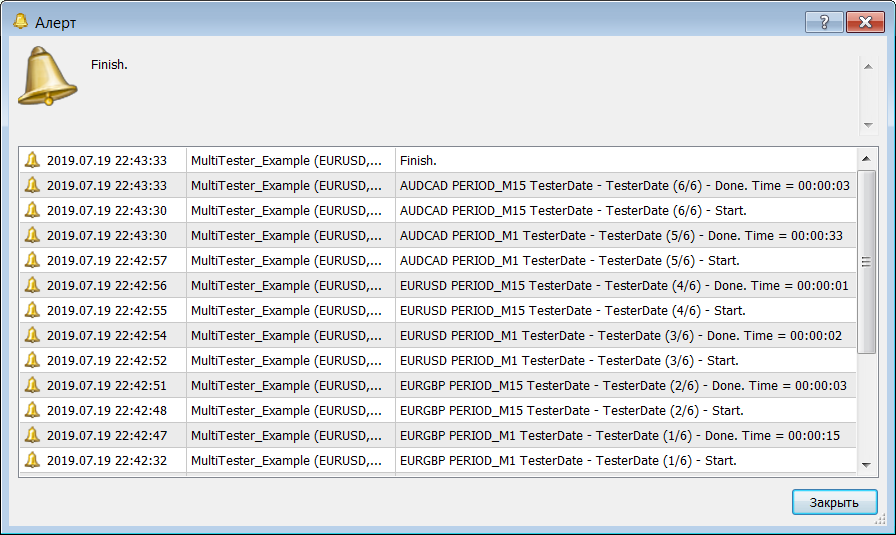 MultiTester - library for MetaTrader 5