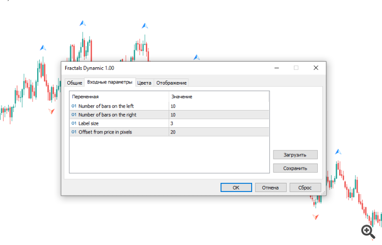 Fractals Dynamic - indicator for MetaTrader 5
