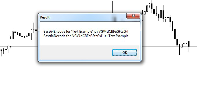 Base64 编码解码 - MetaTrader 4 专家