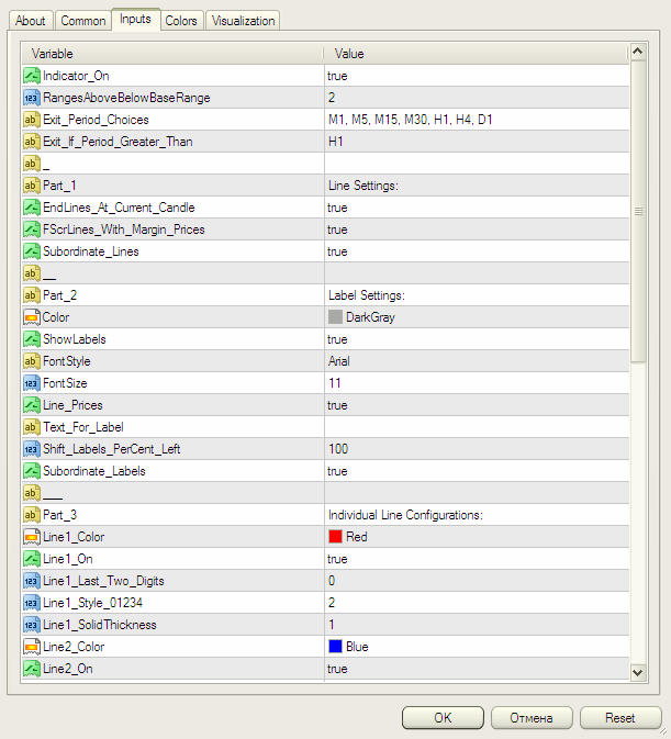PrimeLevelsBlack - indicator for MetaTrader 4