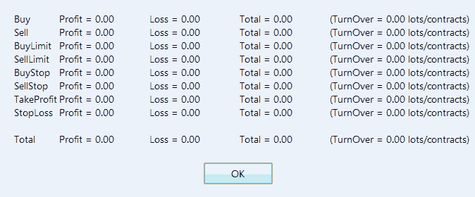 SlipPage - MetaTrader 5 脚本