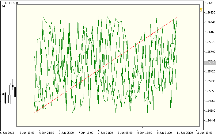 Visualization of Optimization Results in Real Time - expert for MetaTrader 5