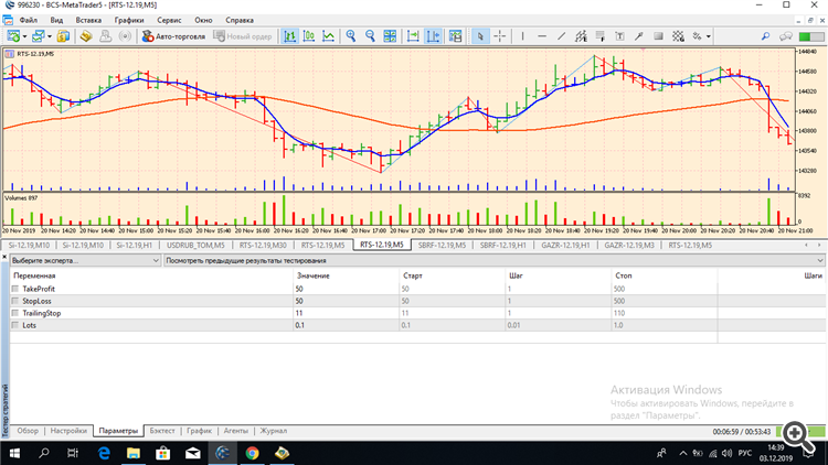 Moving Average Trade System - expert for MetaTrader 5
