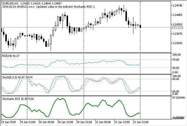 Polish Layer - expert for MetaTrader 5
