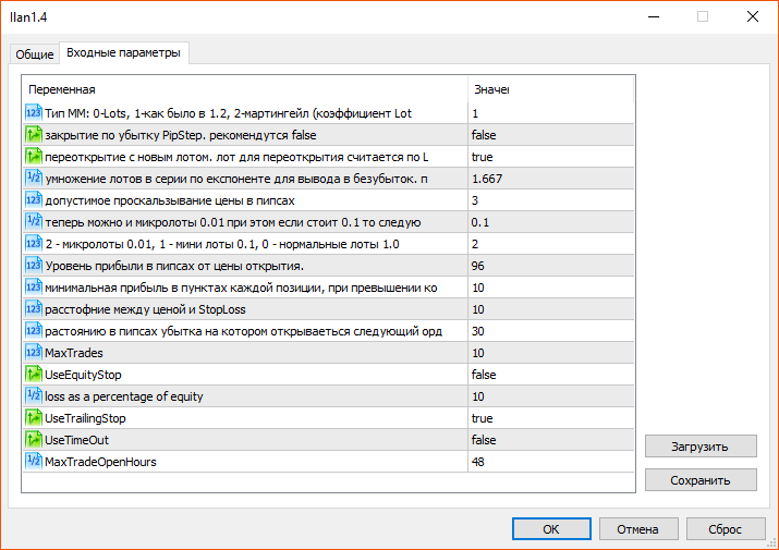 Ilan1.4 - expert for MetaTrader 5