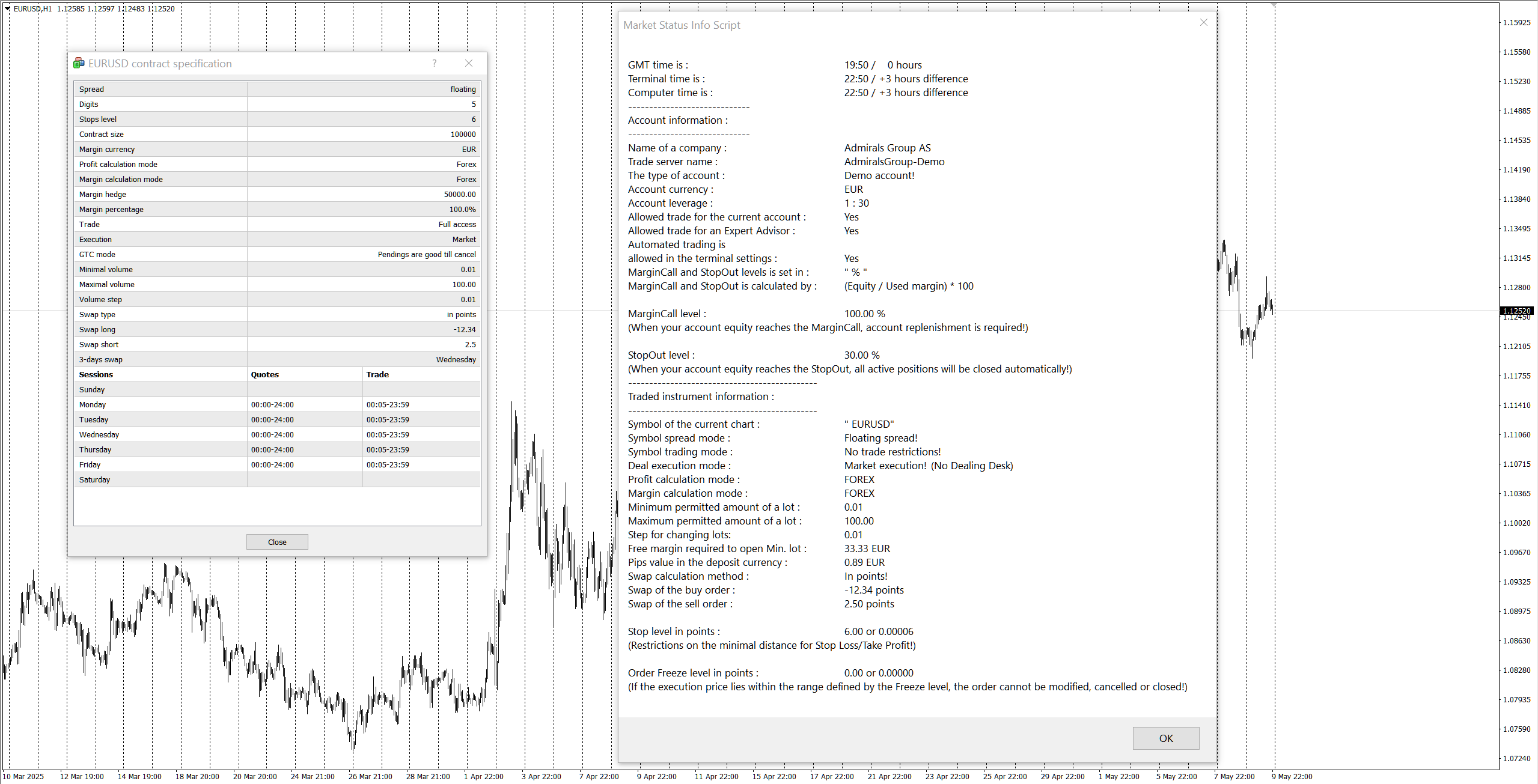 Market Status Info - script for MetaTrader 4