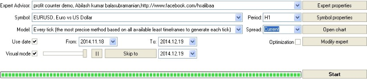 Profit Counter - expert for MetaTrader 4