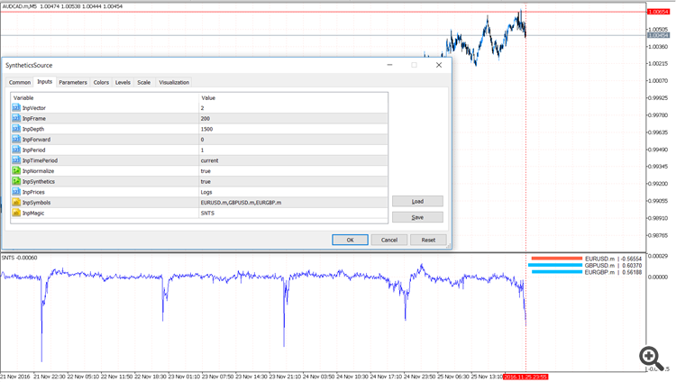 PCA Synthetics - Recycle Legacy - indicator for MetaTrader 5
