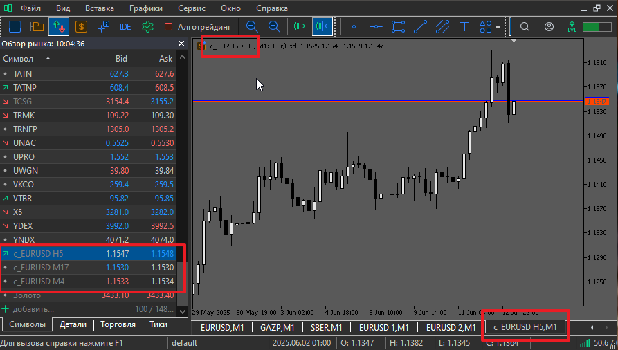Period Converter Mod - service for MetaTrader 5