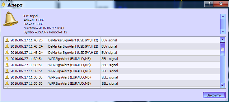 iDeMarkerSignAlert - indicator for MetaTrader 5