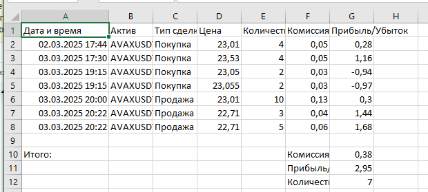 TradeReportExporter - script for MetaTrader 5