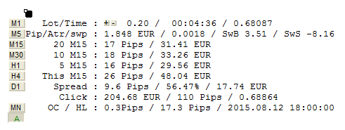 工具箱 - MetaTrader 4脚本