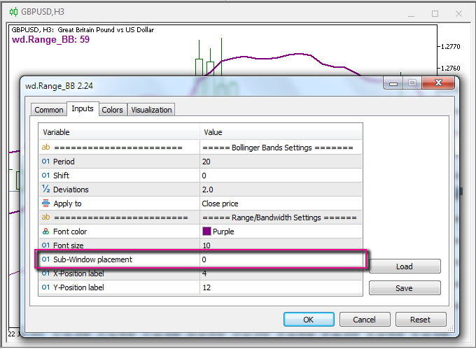 wd.Range_BB - indicator for MetaTrader 5