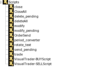 VisualTrader-SimulatorEdtion - expert for MetaTrader 4