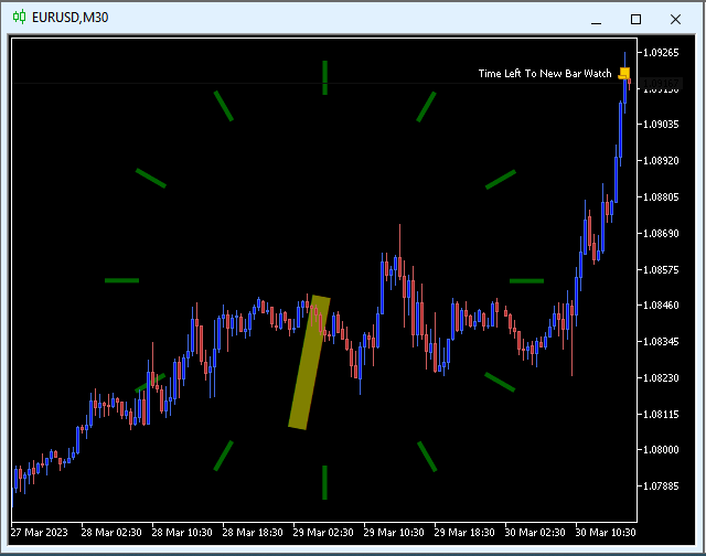 Time Left To New Bar Watch - script for MetaTrader 5