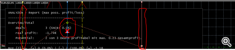 CComment Class - library for MetaTrader 5
