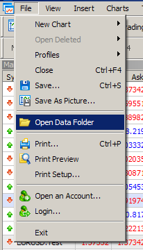 Candles_Smoothed - indicator for MetaTrader 5