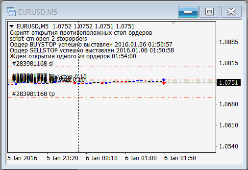 CM Open 2 Stop Orders - script for MetaTrader 4