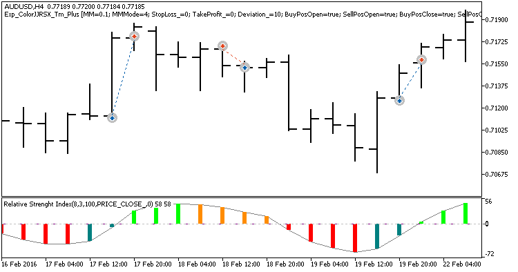 Exp_ColorJJRSX_Tm_Plus - MetaTrader 5 专家