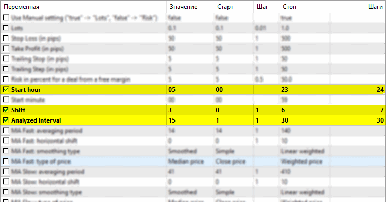 SV v.4.2.5 - expert for MetaTrader 5