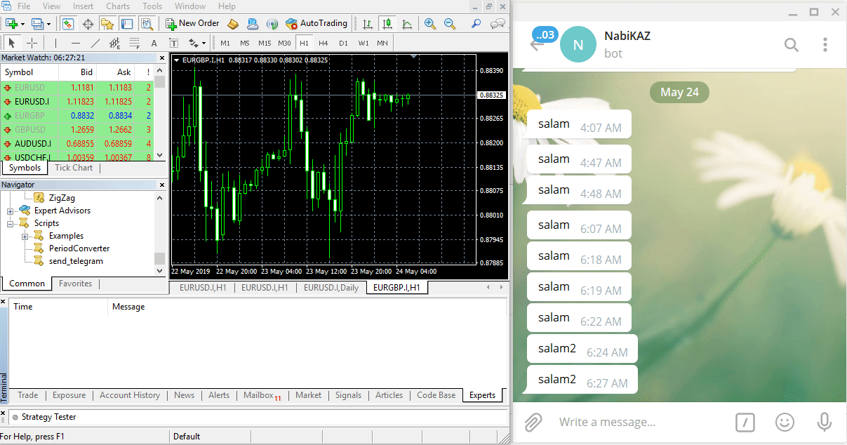 Send a message from metatrader to telegram - script for MetaTrader 4