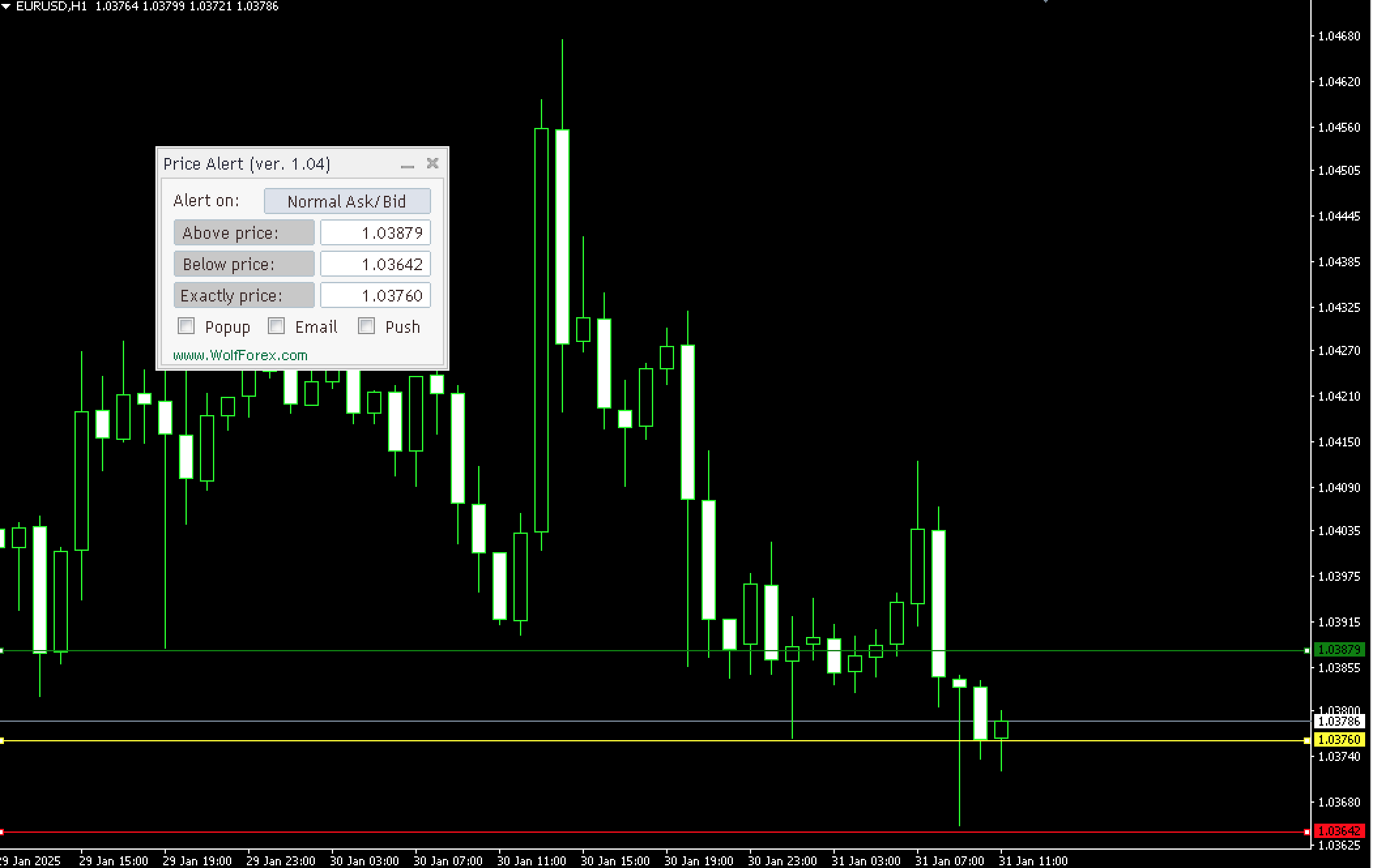价格警报 MT5 - MetaTrader 5脚本