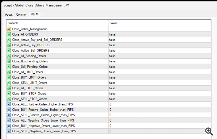 Global Close Orders Management - script for MetaTrader 4