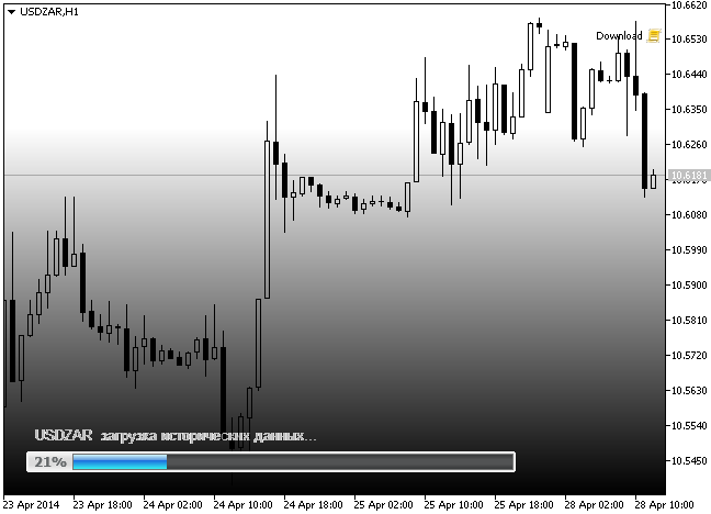 DownloadHistory - script for MetaTrader 5