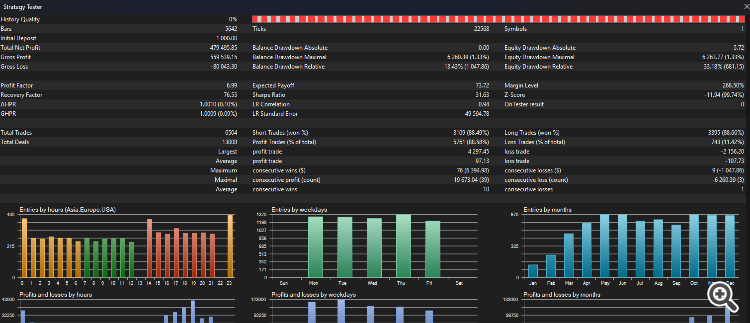 MASTER-WINNERFX-Asim - expert for MetaTrader 5