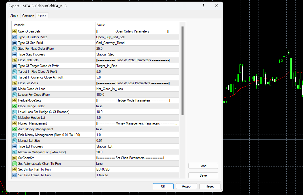 MT4-BuildYourGridEA - expert for MetaTrader 4
