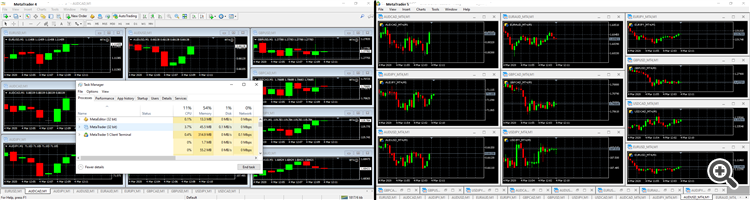 Copy Tick and History From MT4 to MT5 real time. - expert for MetaTrader 5