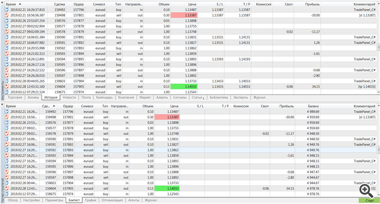 SingleTesterCache - library for MetaTrader 5