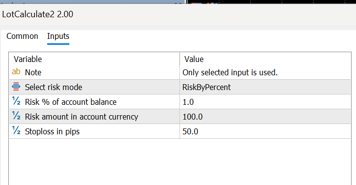 LotSize Calculation - script for MetaTrader 5