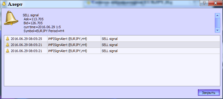 iMFISignAlert - indicator for MetaTrader 5