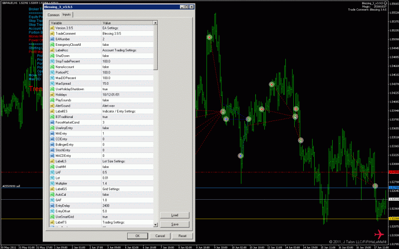 InputResizer: edit indicator and EA settings comfortably - expert for MetaTrader 4