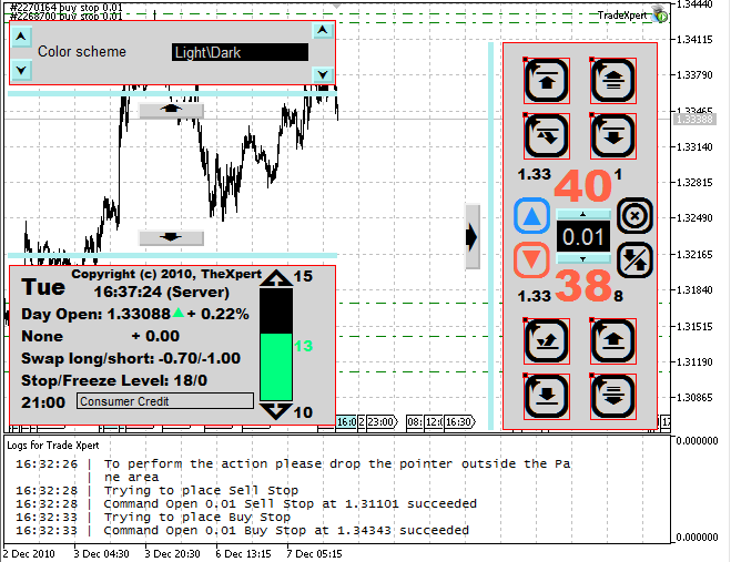 TradeXpert - expert for MetaTrader 5