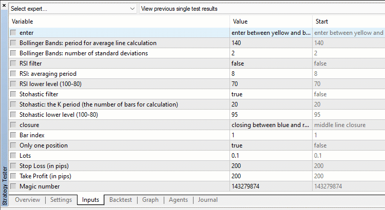 Bollinger Bands RSI - expert for MetaTrader 5