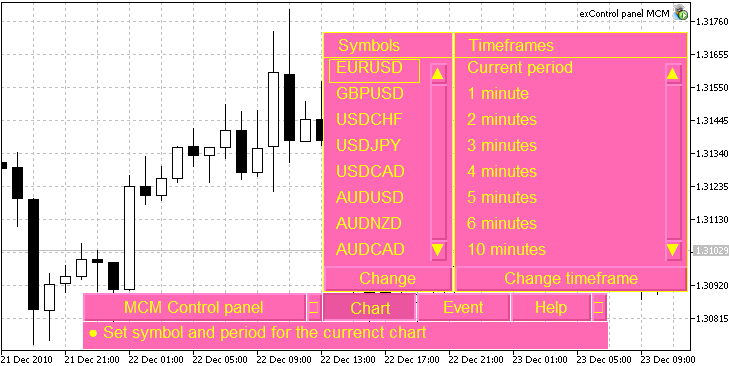 "MCM Control Panel" for Multicurrency Expert Advisors and Indicators - expert for MetaTrader 5