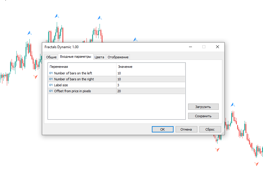 Fractals Dynamic - indicator for MetaTrader 5