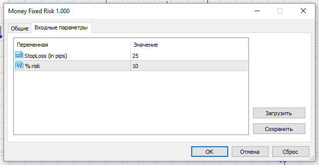 Money Fixed Risk - expert for MetaTrader 5