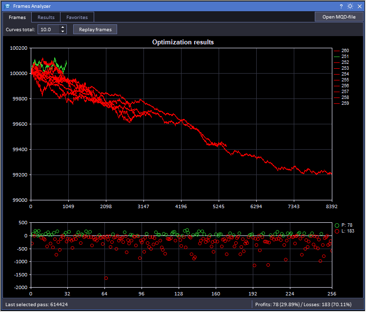 EasyAndFastGUI library for creating graphical interfaces - library for MetaTrader 5