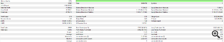 Bull Bear Volume - indicator for MetaTrader 5