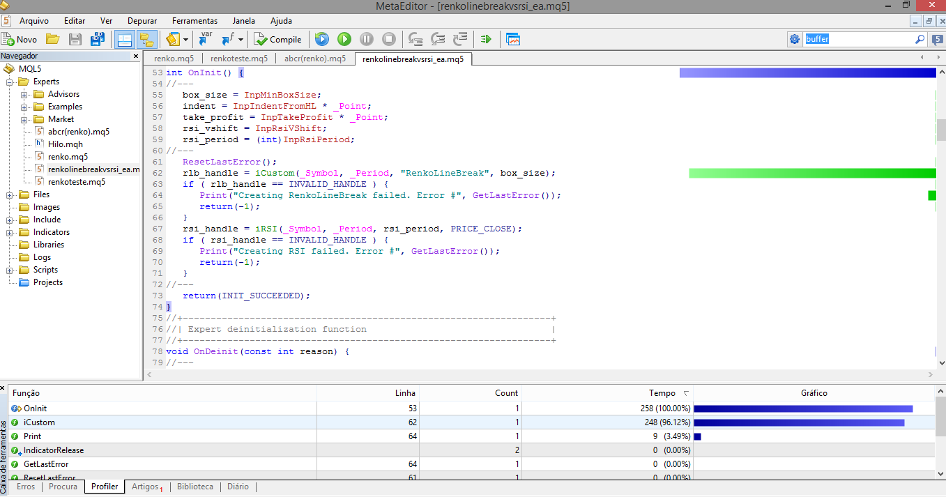Renko Line Break vs RSI EA - expert for MetaTrader 5