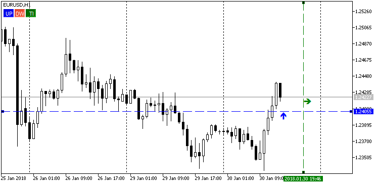 VR Alert МТ5 Lite - MetaTrader 5脚本
